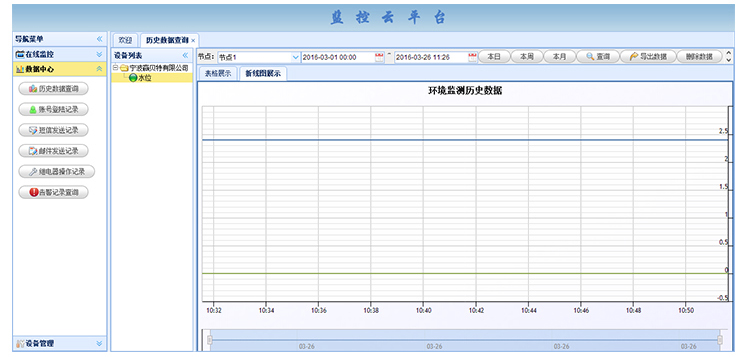 HY-1001-GPRS無(wú)線(xiàn)液位計(jì)