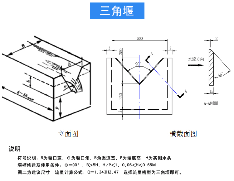 HY.CL-10超聲波明渠流量計(jì)